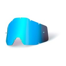 Glass 100% Gen.2