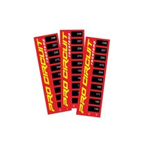 Thermo sticker set  